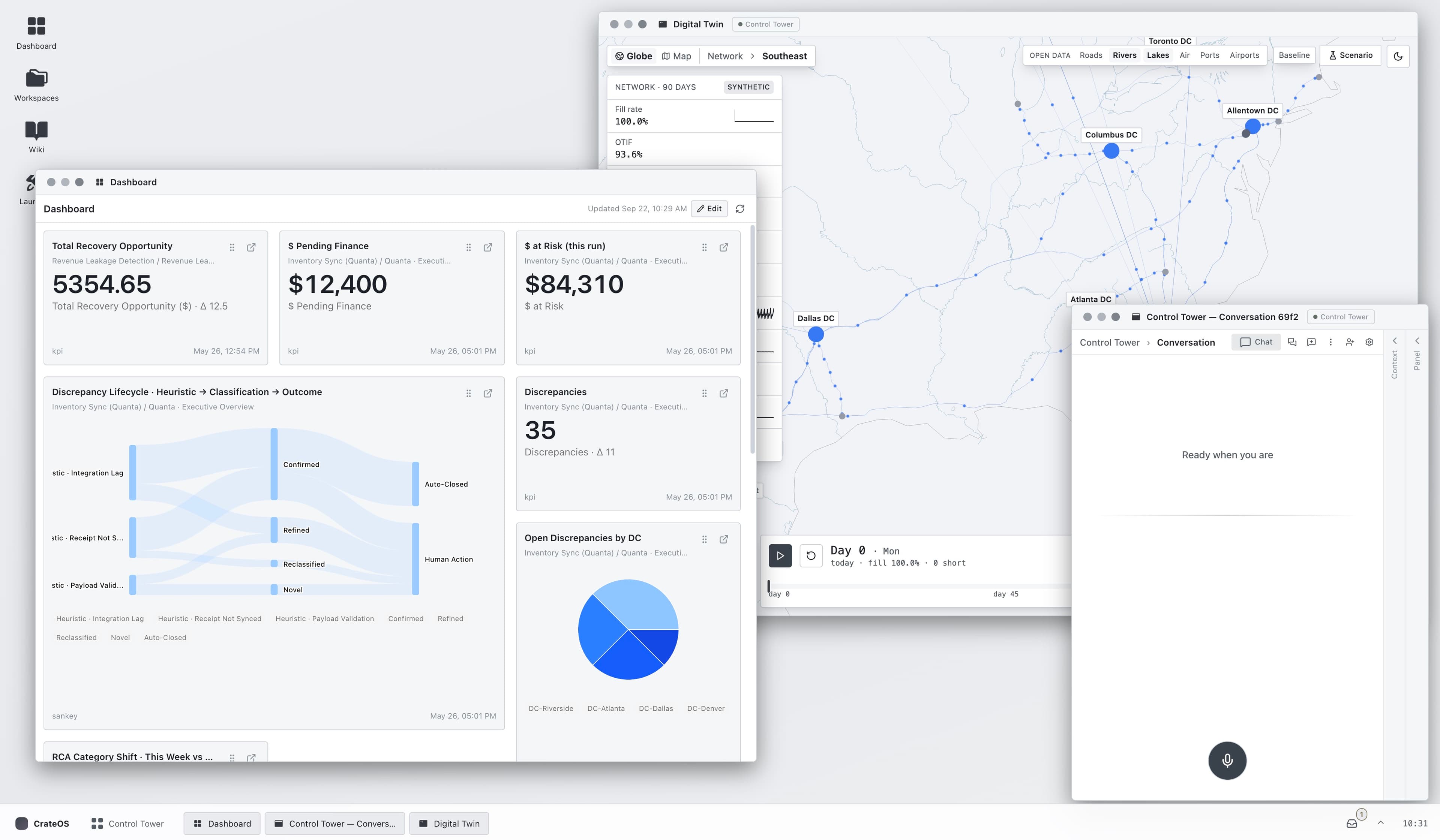 LoopLoopLoop.ai workspace showing an operational dashboard, a digital twin using synthetic data, and a conversational interface.